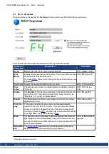 Preview for 30 page of Kollmorgen AKD PDMM series User Manual