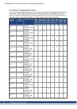 Preview for 38 page of Kollmorgen AKD PDMM series User Manual