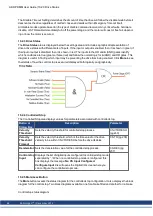 Preview for 64 page of Kollmorgen AKD PDMM series User Manual