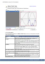 Preview for 76 page of Kollmorgen AKD PDMM series User Manual