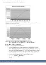 Preview for 79 page of Kollmorgen AKD PDMM series User Manual