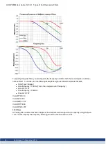 Preview for 93 page of Kollmorgen AKD PDMM series User Manual