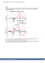 Preview for 95 page of Kollmorgen AKD PDMM series User Manual