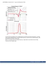 Preview for 98 page of Kollmorgen AKD PDMM series User Manual