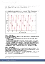 Preview for 106 page of Kollmorgen AKD PDMM series User Manual