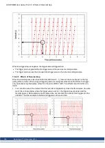 Preview for 108 page of Kollmorgen AKD PDMM series User Manual