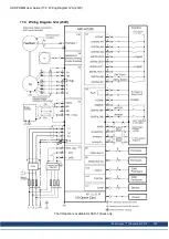 Preview for 162 page of Kollmorgen AKD PDMM series User Manual