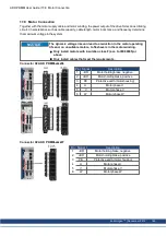 Preview for 166 page of Kollmorgen AKD PDMM series User Manual