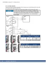 Preview for 169 page of Kollmorgen AKD PDMM series User Manual