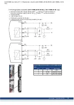 Preview for 172 page of Kollmorgen AKD PDMM series User Manual