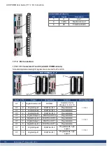 Preview for 173 page of Kollmorgen AKD PDMM series User Manual