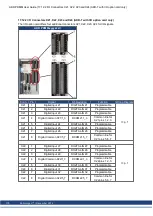 Preview for 175 page of Kollmorgen AKD PDMM series User Manual