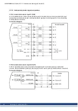 Preview for 181 page of Kollmorgen AKD PDMM series User Manual