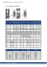 Preview for 185 page of Kollmorgen AKD PDMM series User Manual