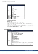 Preview for 209 page of Kollmorgen AKD PDMM series User Manual