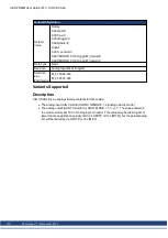 Preview for 210 page of Kollmorgen AKD PDMM series User Manual