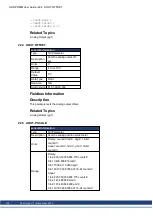 Preview for 214 page of Kollmorgen AKD PDMM series User Manual