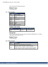 Preview for 216 page of Kollmorgen AKD PDMM series User Manual