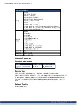 Preview for 217 page of Kollmorgen AKD PDMM series User Manual