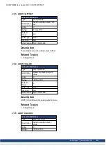 Preview for 220 page of Kollmorgen AKD PDMM series User Manual