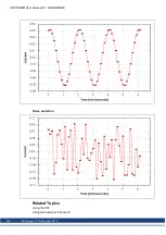 Preview for 229 page of Kollmorgen AKD PDMM series User Manual