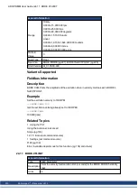 Preview for 233 page of Kollmorgen AKD PDMM series User Manual