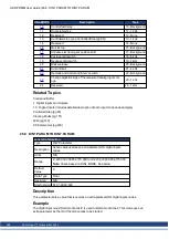 Preview for 248 page of Kollmorgen AKD PDMM series User Manual