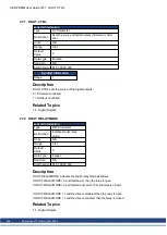 Preview for 254 page of Kollmorgen AKD PDMM series User Manual