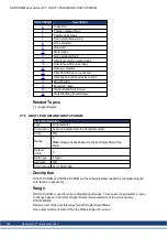 Preview for 256 page of Kollmorgen AKD PDMM series User Manual