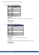 Preview for 260 page of Kollmorgen AKD PDMM series User Manual