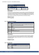 Preview for 276 page of Kollmorgen AKD PDMM series User Manual