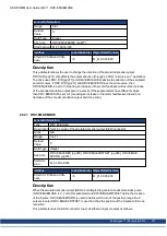 Preview for 277 page of Kollmorgen AKD PDMM series User Manual