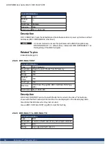 Preview for 282 page of Kollmorgen AKD PDMM series User Manual