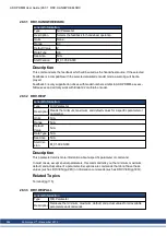 Preview for 284 page of Kollmorgen AKD PDMM series User Manual