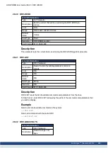 Preview for 289 page of Kollmorgen AKD PDMM series User Manual