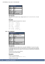 Preview for 290 page of Kollmorgen AKD PDMM series User Manual