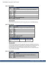 Preview for 293 page of Kollmorgen AKD PDMM series User Manual