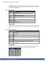 Preview for 296 page of Kollmorgen AKD PDMM series User Manual