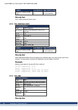 Preview for 298 page of Kollmorgen AKD PDMM series User Manual