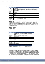 Preview for 309 page of Kollmorgen AKD PDMM series User Manual