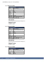 Preview for 311 page of Kollmorgen AKD PDMM series User Manual