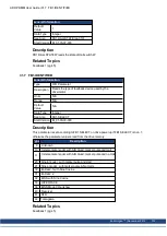 Preview for 312 page of Kollmorgen AKD PDMM series User Manual