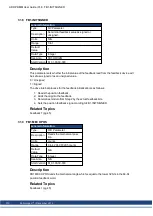 Preview for 313 page of Kollmorgen AKD PDMM series User Manual