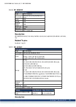 Preview for 314 page of Kollmorgen AKD PDMM series User Manual