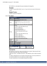 Preview for 315 page of Kollmorgen AKD PDMM series User Manual