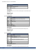 Preview for 317 page of Kollmorgen AKD PDMM series User Manual