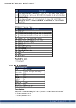 Preview for 322 page of Kollmorgen AKD PDMM series User Manual