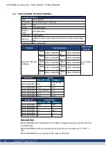 Preview for 332 page of Kollmorgen AKD PDMM series User Manual