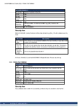 Preview for 334 page of Kollmorgen AKD PDMM series User Manual