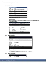 Preview for 338 page of Kollmorgen AKD PDMM series User Manual